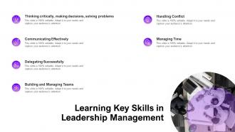 Team Leader Management Powerpoint Presentation Slides