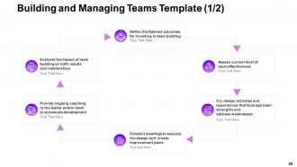 Team Leader Management Powerpoint Presentation Slides