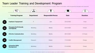 Team Leader Training And Development Program