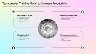 Team Leader Training Model To Increase Productivity