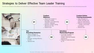 Team Leader Training Powerpoint Ppt Template Bundles