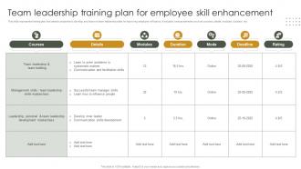 Team Leadership Training Plan For Employee Skill Enhancement