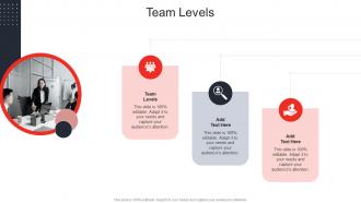 Team Levels In Powerpoint And Google Slides Cpb