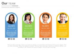 Team Management For Business Peoples Powerpoint Slide