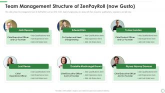 Team management structure of zenpayroll now gusto ppt slides clipart images