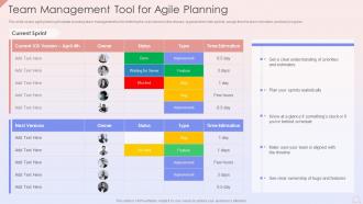 Team Management Tool For Agile Planning Agile Development Planning