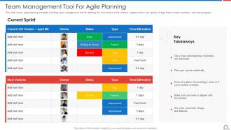 Team Management Tool For Agile Planning Agile Methodologies And Frameworks Ppt Slides