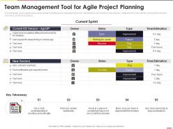Team management tool for agile project planning agile project team planning it