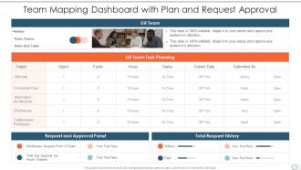 Team mapping dashboard with plan and request approval