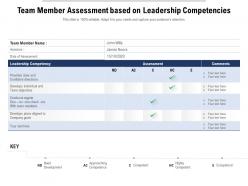 Team member assessment based on leadership competencies