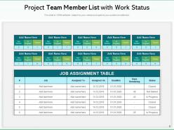 Team member list marketing dashboard assignment infographic