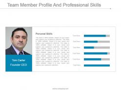 Team Member Profile And Professional Skills Presentation Images