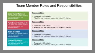 Team member roles and responsibilities powerpoint themes