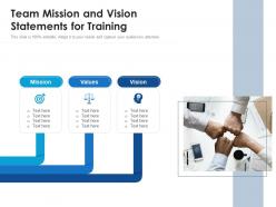 Team mission and vision statements for training