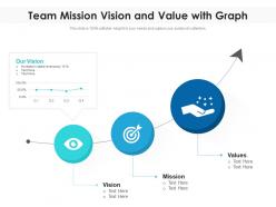 Team mission vision and value with graph