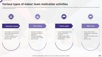 Team Motivation Powerpoint Ppt Template Bundles Multipurpose Informative