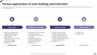 Team Motivation Powerpoint Ppt Template Bundles Ideas Analytical