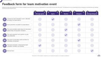 Team Motivation Powerpoint Ppt Template Bundles Images Analytical