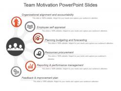 Team motivation powerpoint slides