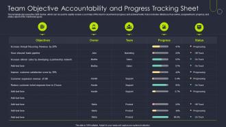 Team Objective Accountability And Progress Tracking Sheet
