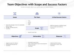 Team objectives with scope and success factors