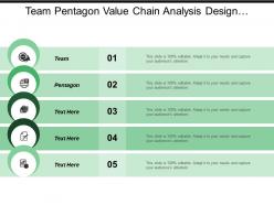 Team Pentagon Value Chain Analysis Design Implementation