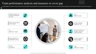 Team Performance Analysis And Measures To Cover Gap