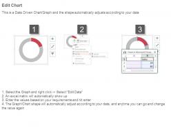Team performance dashboard powerpoint slide design ideas