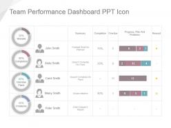 Team performance dashboard snapshot ppt icon