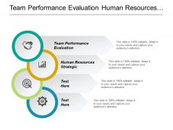 Team performance evaluation human resources strategic management kaizen cpb