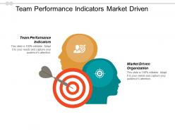 Team performance indicators market driven organization product rebranding cpb