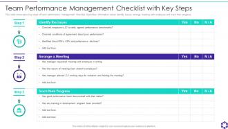 Team Performance Management Checklist With Key Steps