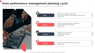 Team Performance Management Planning Cycle