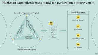 Team Performance Model Powerpoint Ppt Template Bundles Best Professionally