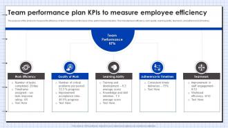 Team Performance Plan KPIS To Measure Employee Efficiency
