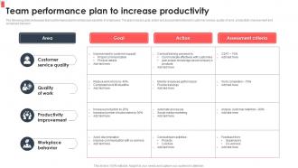 Team Performance Plan To Increase Productivity