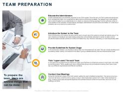 Team preparation ppt powerpoint presentation infographic template master slide