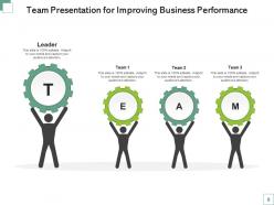 Team presentation business network team telecommunication service management
