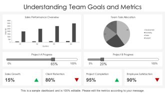 Team Progress Report Inspiration PPT Sample AT Engaging Appealing