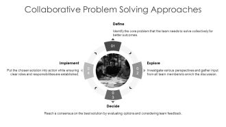 Team Progress Report Inspiration PPT Sample AT Image Informative