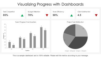 Team Progress Report Inspiration PPT Sample AT Content Ready Informative