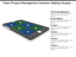Team Project Management Decision Making Supply Chain Personality Traits