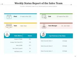 Team report business performance individual qualitative presentation