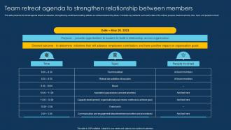 Team Retreat Agenda To Strengthen Relationship Between Members
