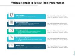 Team Review Performance Review Involvement Success Quantify