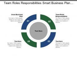 Team roles responsibilities smart business plan document management plan cpb