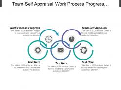 Team self appraisal work process progress organizational context