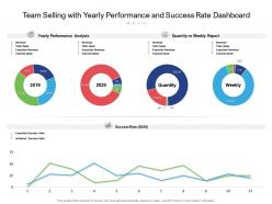 Team selling with yearly performance and success rate dashboard
