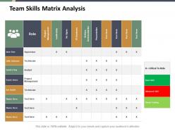 Team skills matrix analysis ppt show example introduction