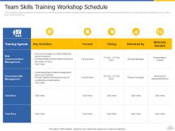 Team skills training workshop schedule construction project risk landscape ppt topics